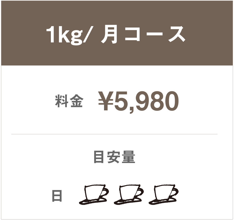 1kg/月コース