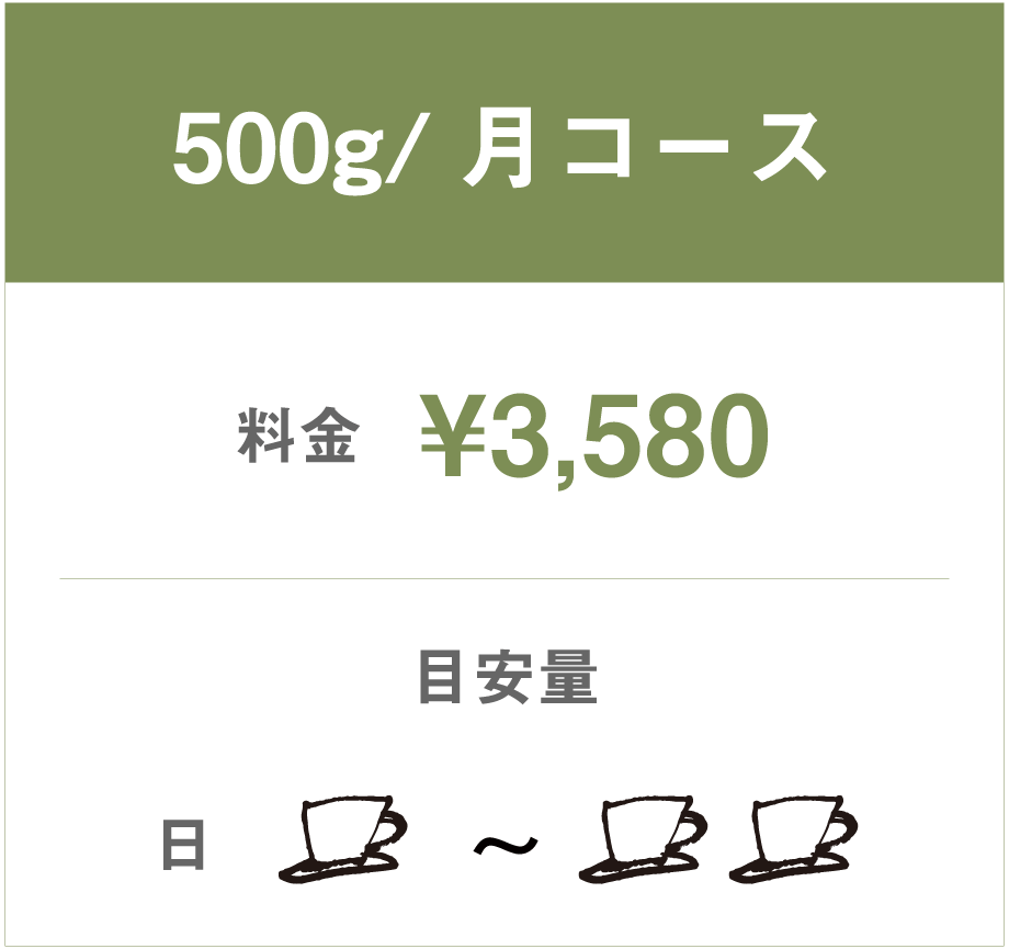 500g/月コース